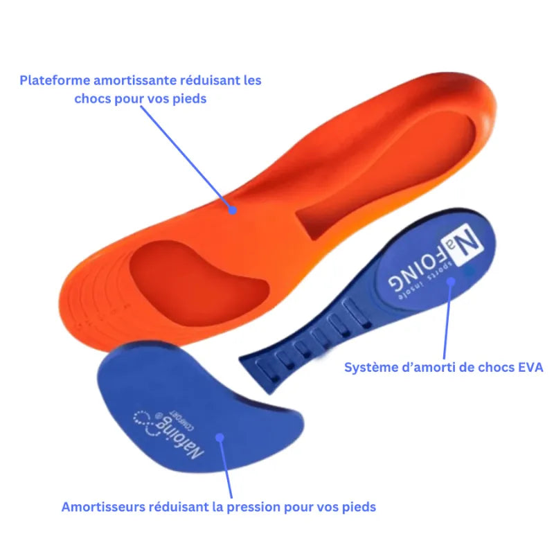 P|H - Ergonomic Support Insole Set Rebecca